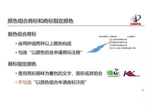 商標(biāo)注冊(cè)申請(qǐng)申報(bào)大全看過來(lái)